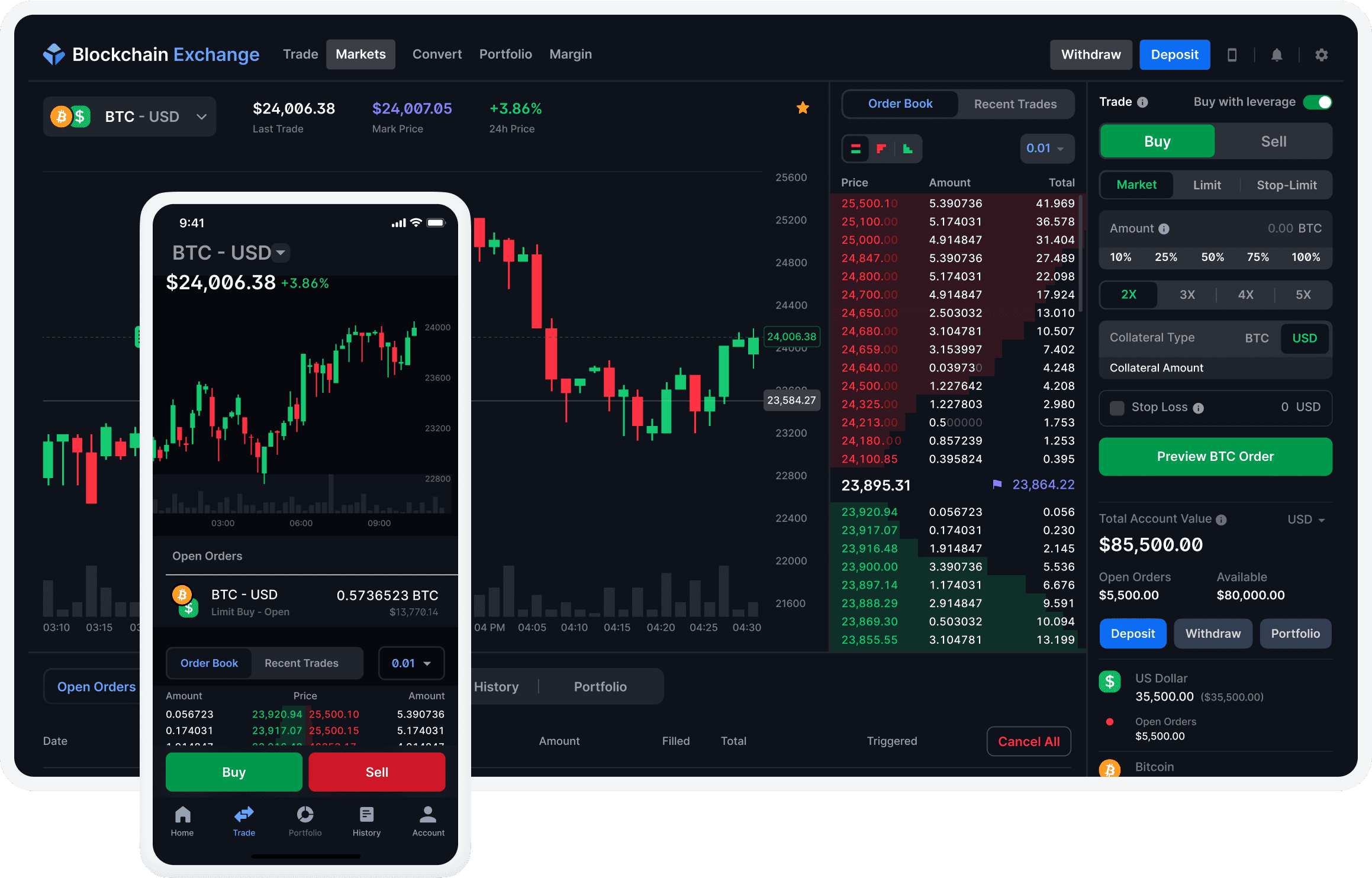 Powerful Dashboard